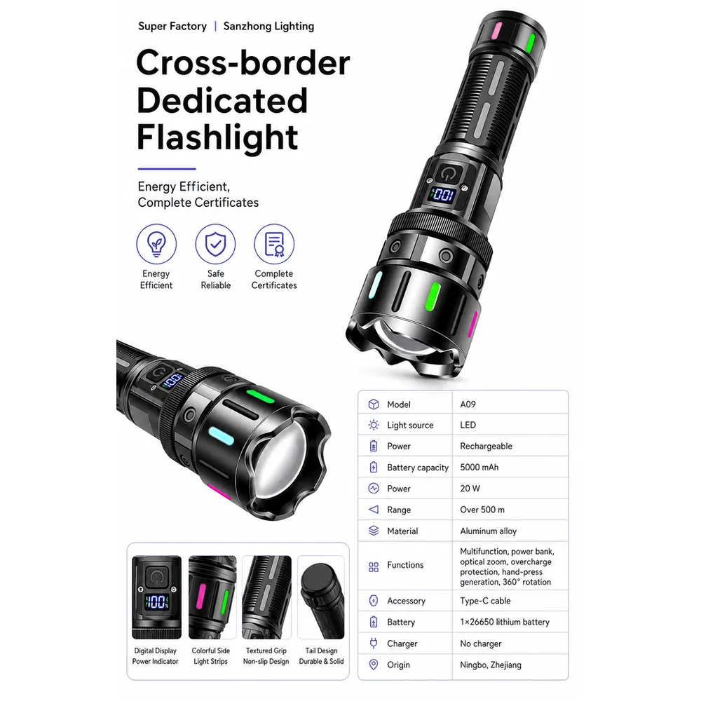 Portable High Power Aluminum Alloy LED Penlight Zoomable White Flashlight