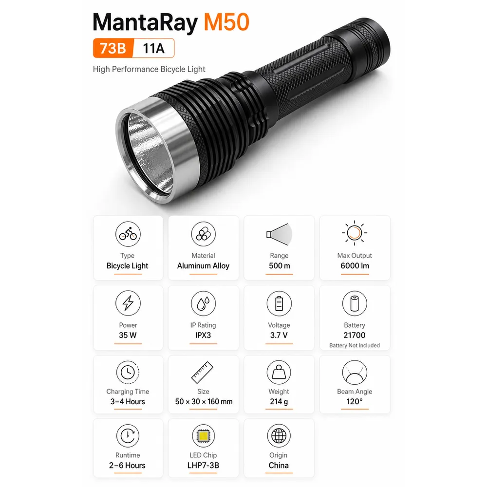 High Power 20 Watt 254nm LED Shortwave UV Light Flashlight