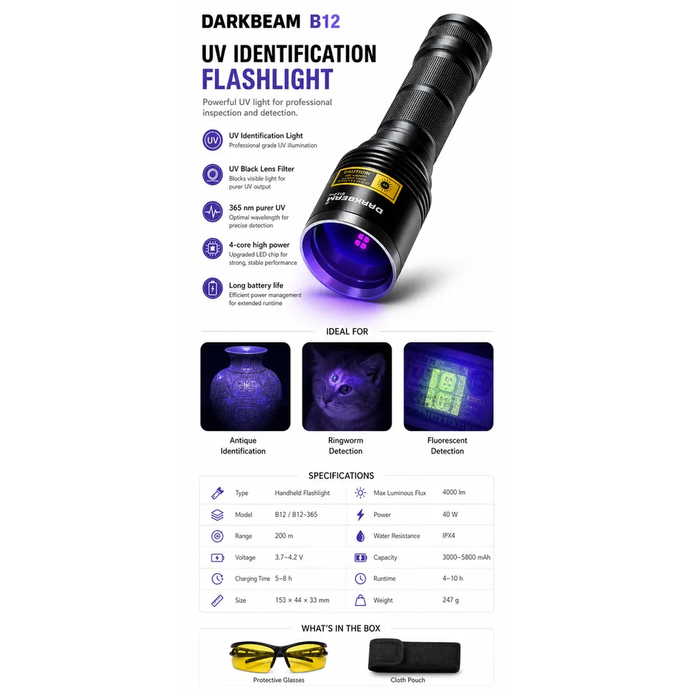 Alonefire SV13 Industrial IP65 High Power 15W LED UV Flashlight