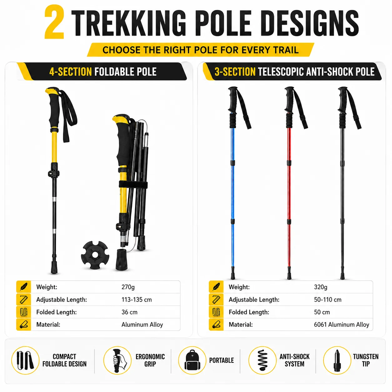 Telescopic Hiking Poles, Foldable Trekking Poles
