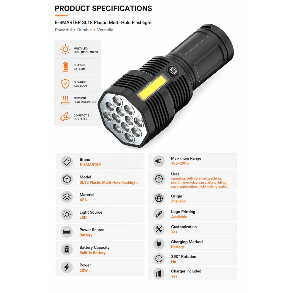 Cob Side 12 Super Bright LED Beads ABS Torch
