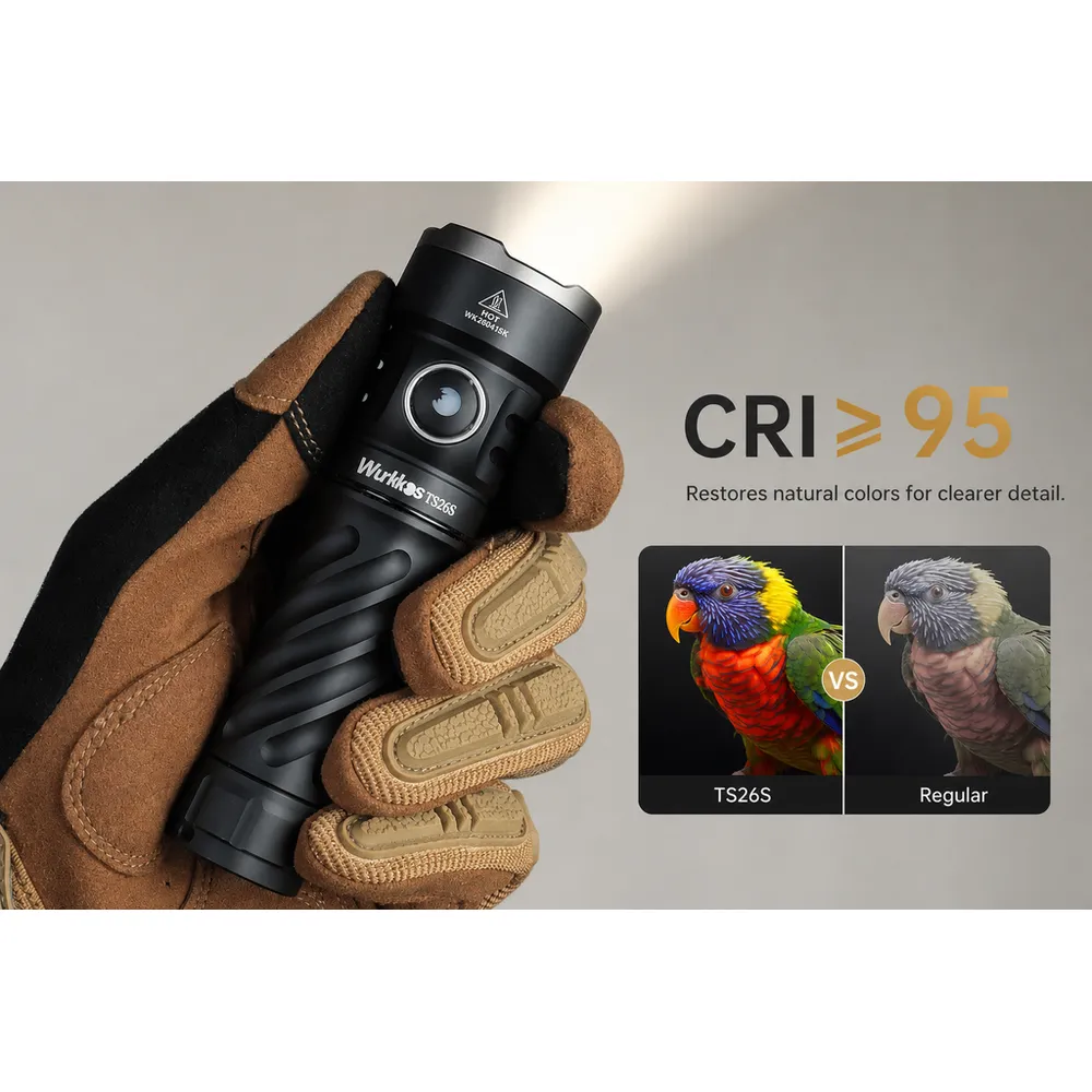 Rechargeable USB Aluminum Alloy IP68 Camping EDC Flashlight