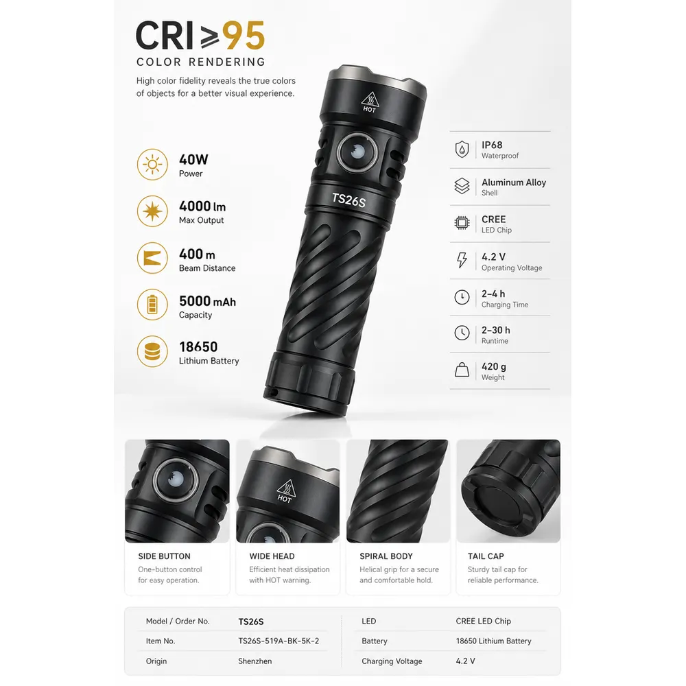 Rechargeable USB Aluminum Alloy IP68 Camping EDC Flashlight