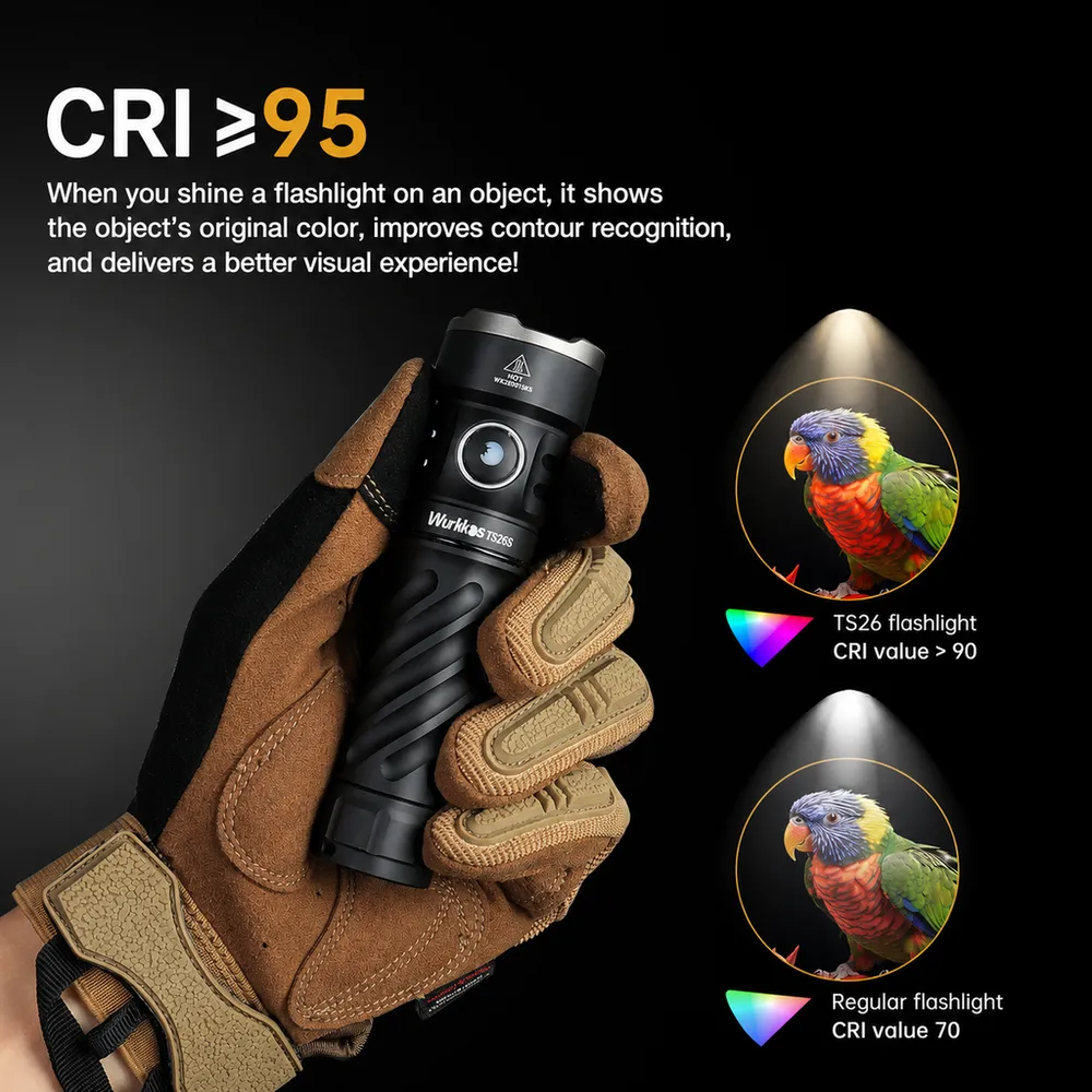 Rechargeable USB Aluminum Alloy IP68 Camping EDC Flashlight