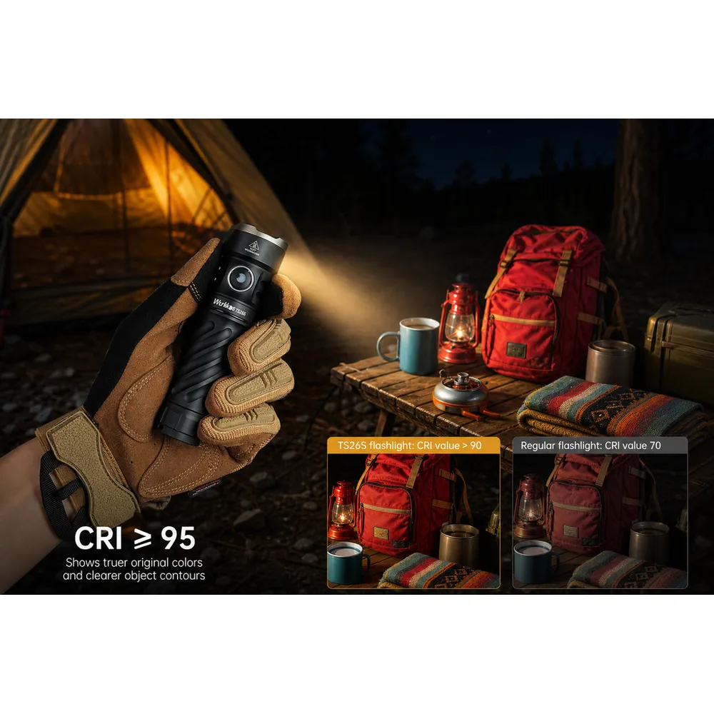 Rechargeable USB Aluminum Alloy IP68 Camping EDC Flashlight