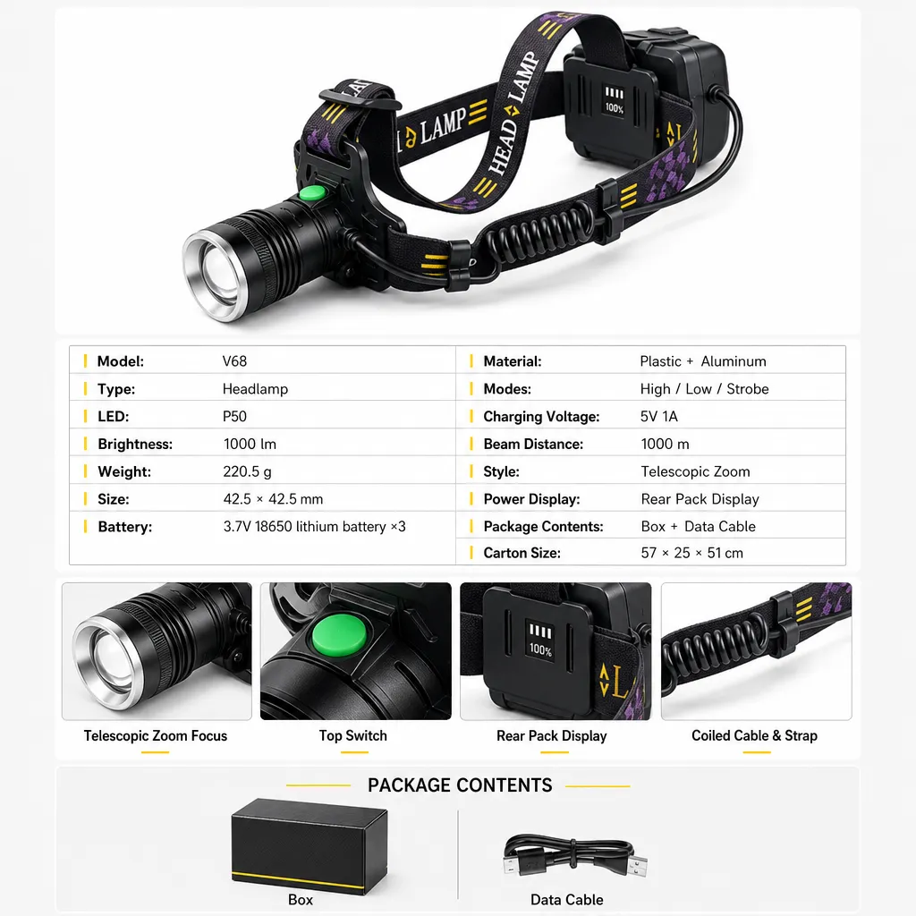 V68 P50 LED Rechargeable Zoom Headlamp 1000 lm 18650 Battery Head Light