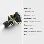 V70 P70 Zoom Headlamp 1000 lm Rechargeable 18650 Battery Headlight