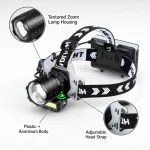 V80 20 W Laser COB Rechargeable Zoom Headlamp