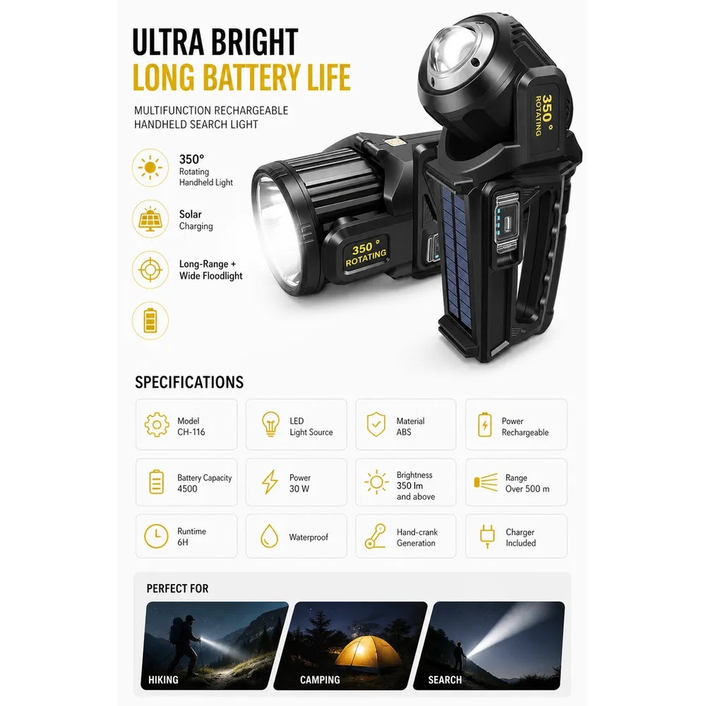 Portable Rotating Super Bright Big P50 LED Waterproof IP44