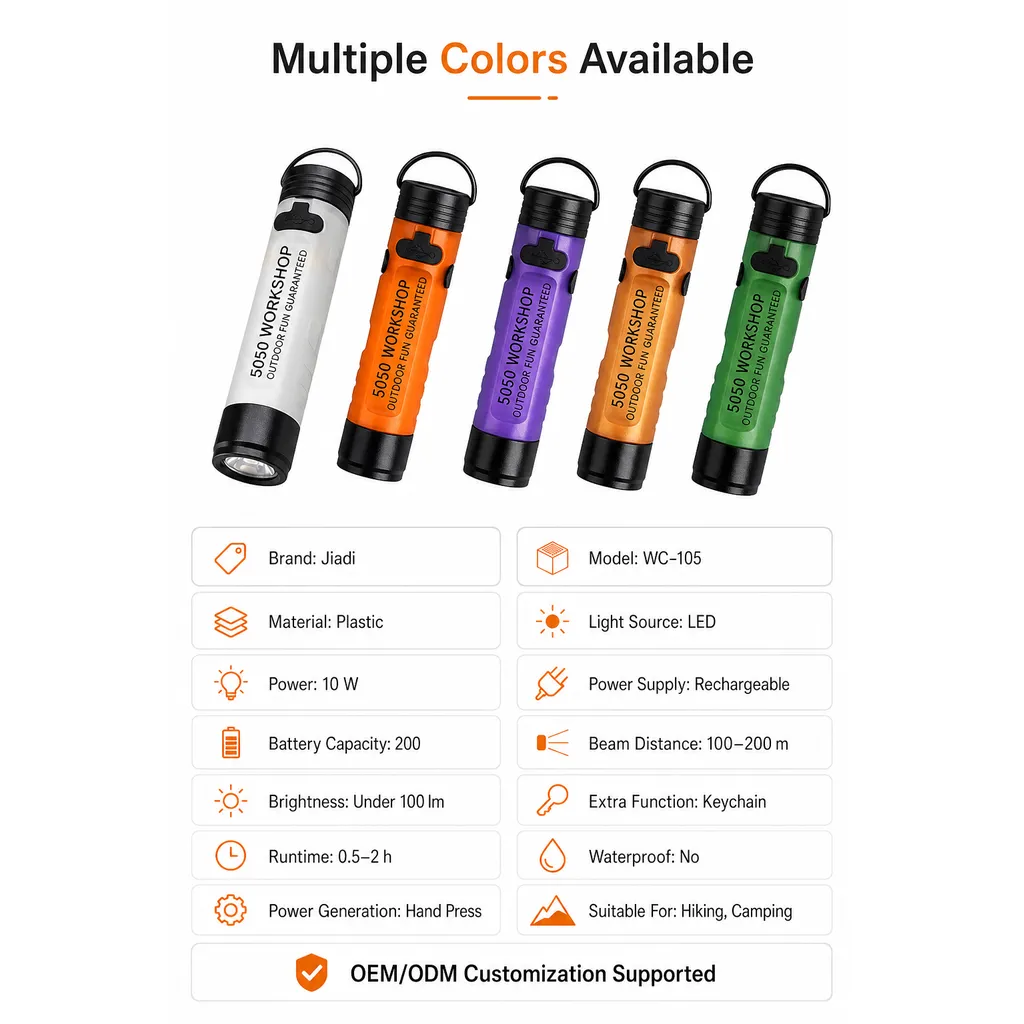 WC-105 Rechargeable LED Mini Keychain Flashlight Hand Press Plastic Torch