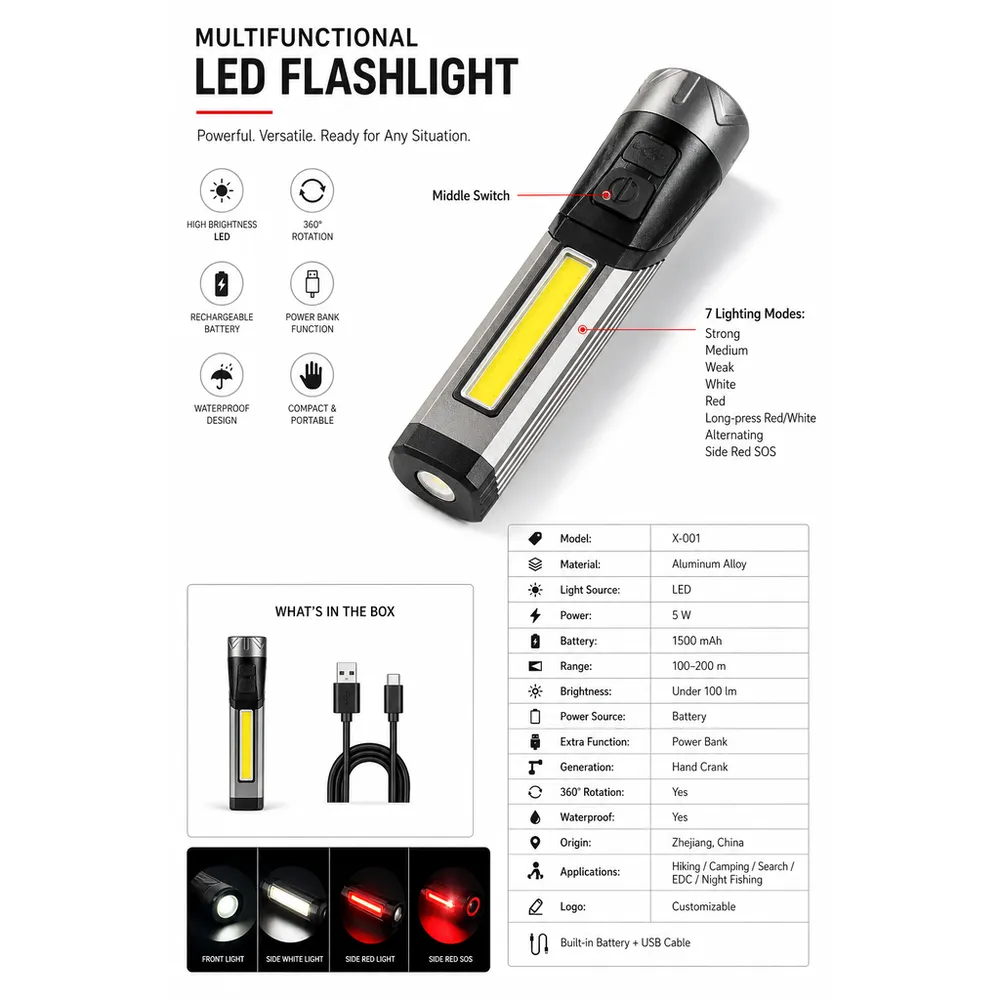 Wason Professional L-Shape Bendable Aluminum Alloy IP54 Flashlight Torch