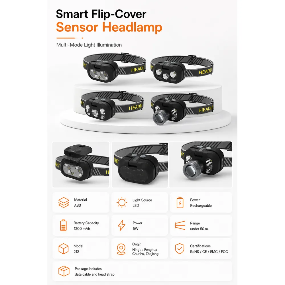 LED Motion Sensor USB-C