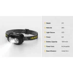 LED Motion Sensor USB-C