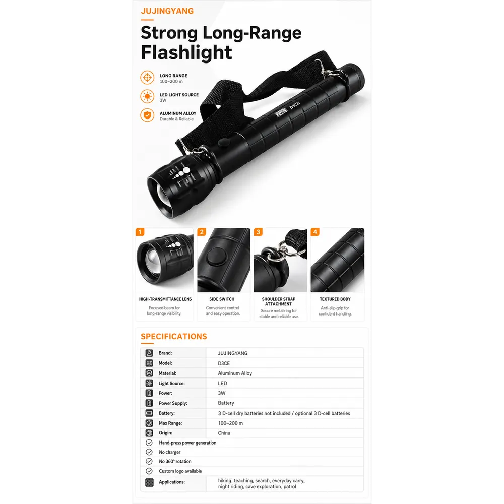Super Long Range Tactical Zoom Focus XPE LED IP55