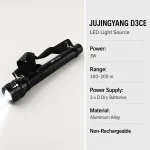 Super Long Range Tactical Zoom Focus XPE LED IP55
